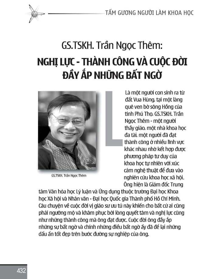 Tam guong NLKH-GS.TNT-02