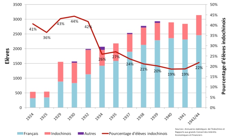 Luoc su tu tuong anh 3