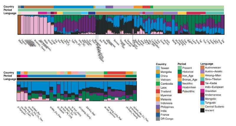 vien gach di truyen a2 bang 1