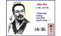 Triệu Quang Minh &amp; Trần Thị Lan Hương. Vấn đề con người trong quan niệm ph&aacute;p trị của H&agrave;n Phi