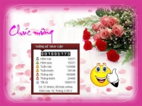Website vanhoahoc vượt qua 1 triệu lượt truy cập v&agrave;o ng&agrave;y 10-3-2012