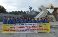 Phạm Hồng Tung. Văn h&oacute;a v&agrave; lối sống của thanh ni&ecirc;n Việt Nam trong bối cảnh to&agrave;n cầu h&oacute;a v&agrave; hội nhập quốc tế